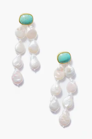 Turquoise Holiday Earrings